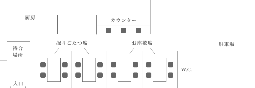 floormap